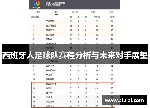 西班牙人足球队赛程分析与未来对手展望