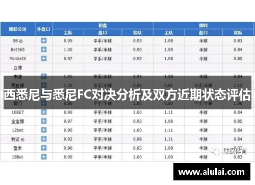 西悉尼与悉尼FC对决分析及双方近期状态评估