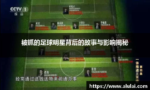 被抓的足球明星背后的故事与影响揭秘
